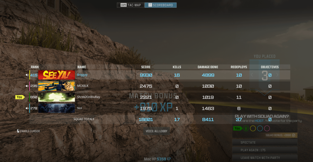 i think we got carried