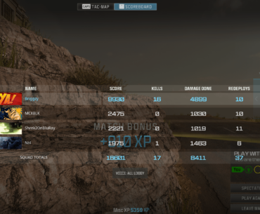 i think we got carried