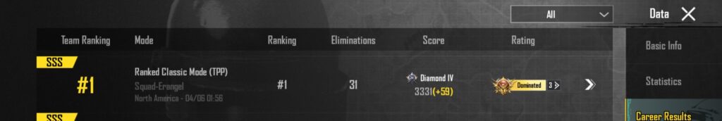 My highest kill count