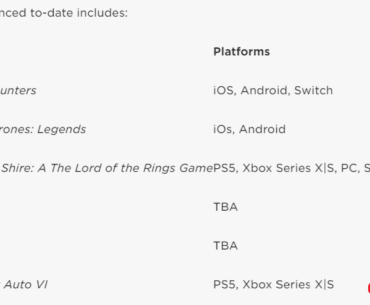GTA 6 will arrive in Fall of 2025, Rockstar Games has announced.