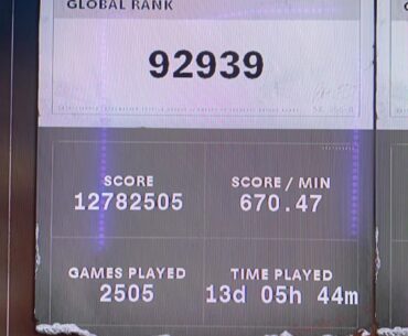 How do you stack up?