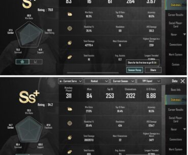 Progress between s12 and whatever season we are now(second season after taking a 1 year break)