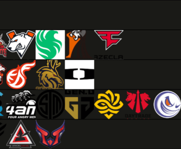 My PGS tier list---!!