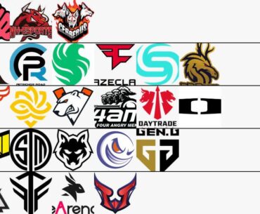 My PGS3 Tierlist. What do you think?