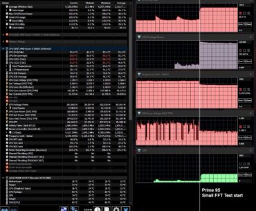 DeepCool AG620 doesn't cool 5900X, wrong settings?