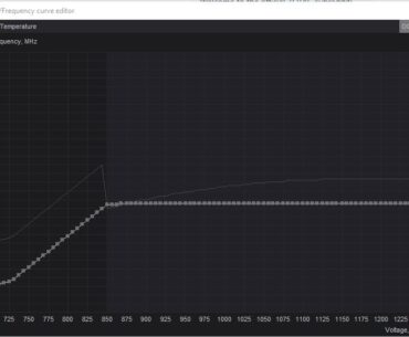 Undervolting Zotac Twin Edge 3060ti OC edition