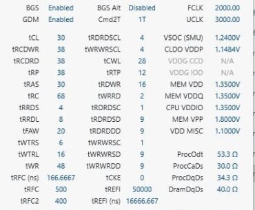 DDR5 6000mhz / BZ settings / Hynix A - What are considered good temps?