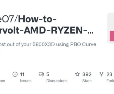 Are all 5000 series X3D chips "officially" locked down?