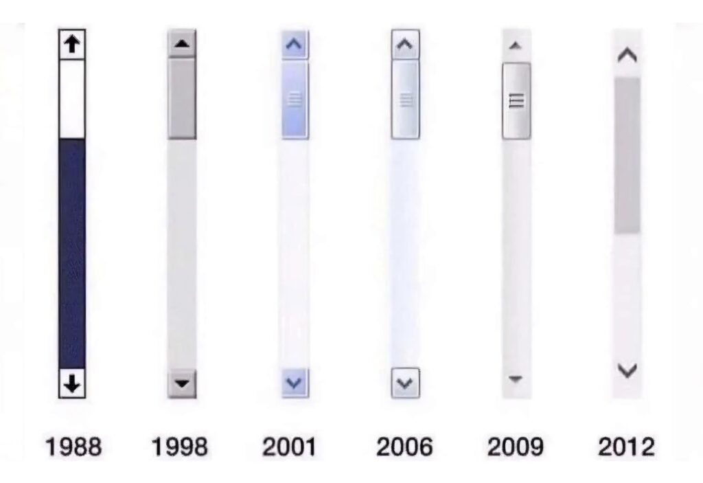 Found in a different sub. Which one do you prefer? Mine is 2009