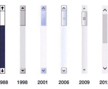 Found in a different sub. Which one do you prefer? Mine is 2009