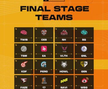 What can we expect from this Final stage lobby?