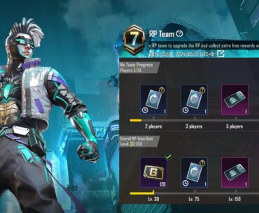 Rp team