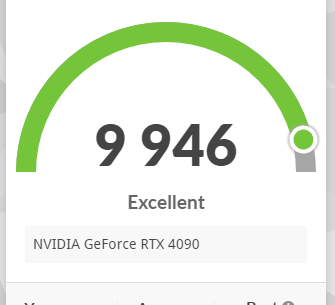 Undervolted & OC'd 4090 - This is the way...