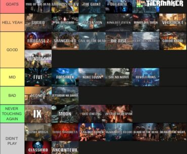 Here’s my map tier list. Fire or foul?