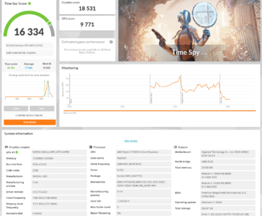Is this a normal stock 7600x and 4070 Super score?