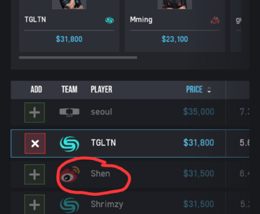 DDT bought by WeiBo Gaming?