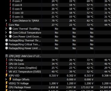 I7 12700k CPU Lite Load 3