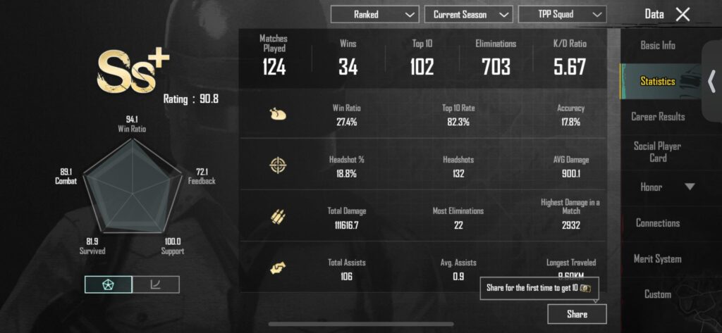 Analyze my stats