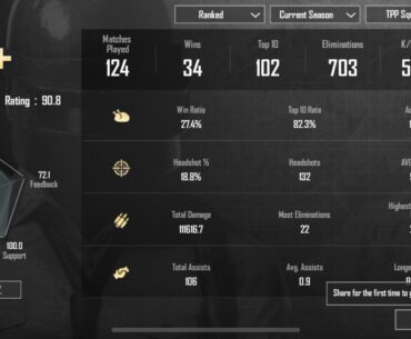Analyze my stats