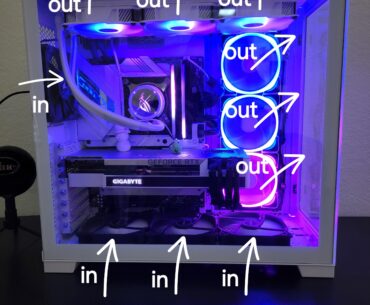 Is this fan setup good?