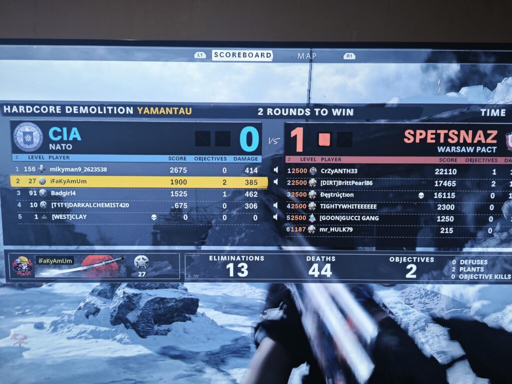 How is this possible? (Whole team lvl 2500)