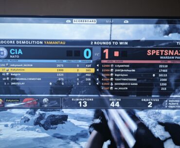 How is this possible? (Whole team lvl 2500)