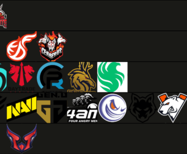 another tier list - tell me why I'm wrong