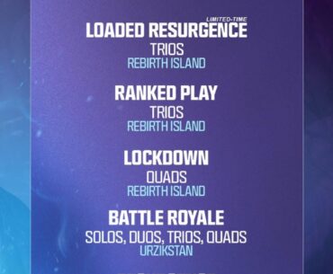Playlist “Update”