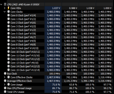 PBO doing nothing on 5950x