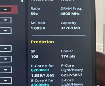 Is this score any good for a 14900ks? just booted for first time