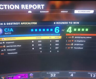 Why is this game so ez?