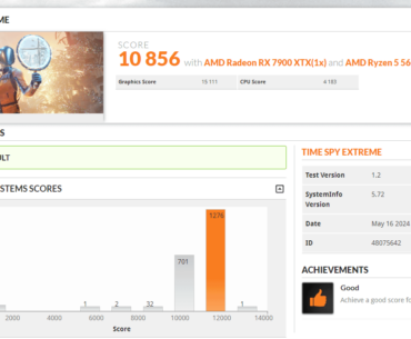 3DMark, a game where being in the average satisfies me