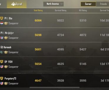 Throwback to Conqueror