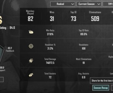 Guess my rank, erangle only