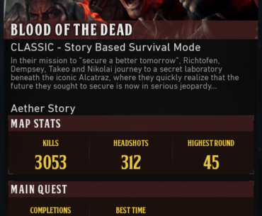 finally completed blood ee on pc is this a good time?? used to play on ps4 but had to buy game on pc again
