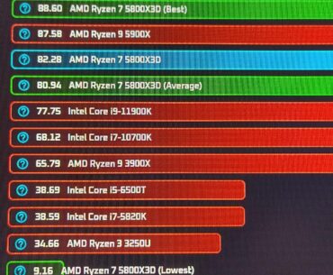 5800x3d help with undervolt/overclock