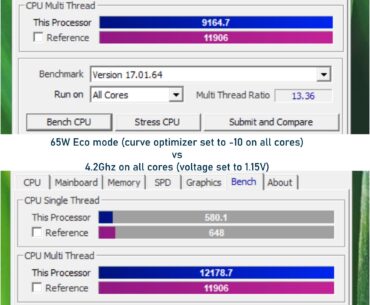 Which undervolt would you keep for AMD 5950X and why ?