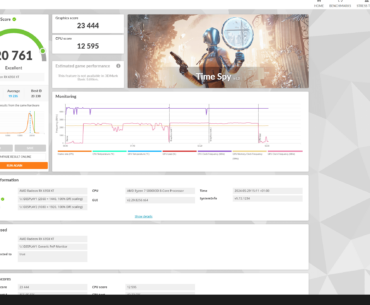 Is this an okay graphics score for a 6950xt ??