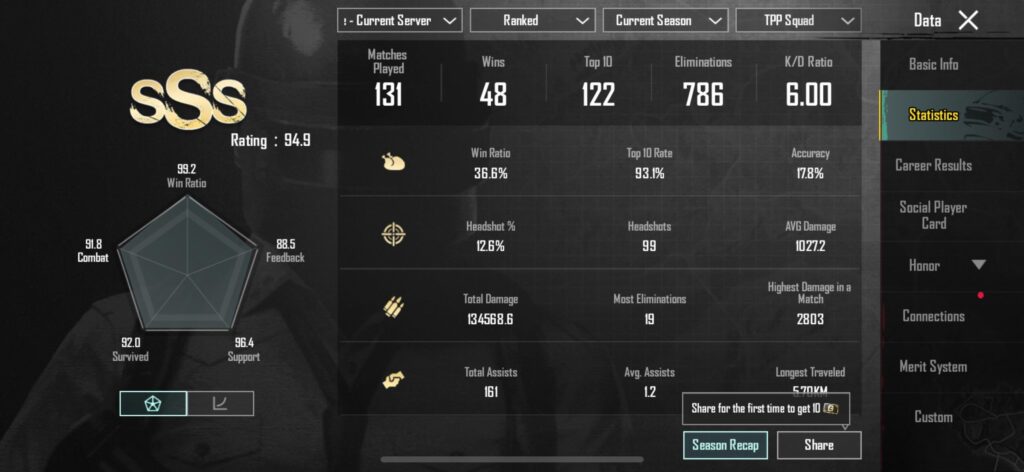 Made it to Ace Dominator with these stats