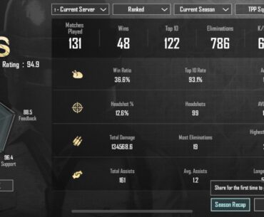 Made it to Ace Dominator with these stats