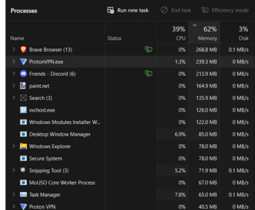 Anyone know what's going on here? What's eating up over 16GB of ram?