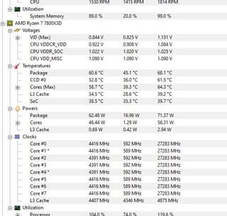 7800x3d used CPU/Mobo testing. How are these temps and benchmark results? Why is tmpin2 so high?