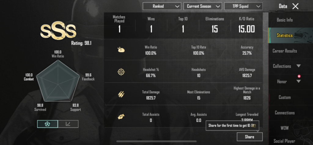 !st match of the season stats, to compare as i go.
