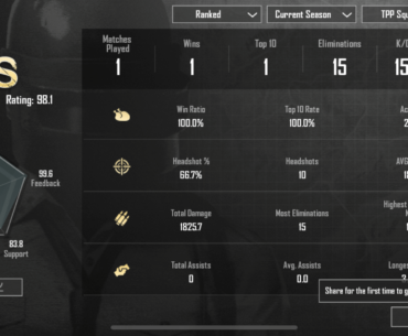 !st match of the season stats, to compare as i go.