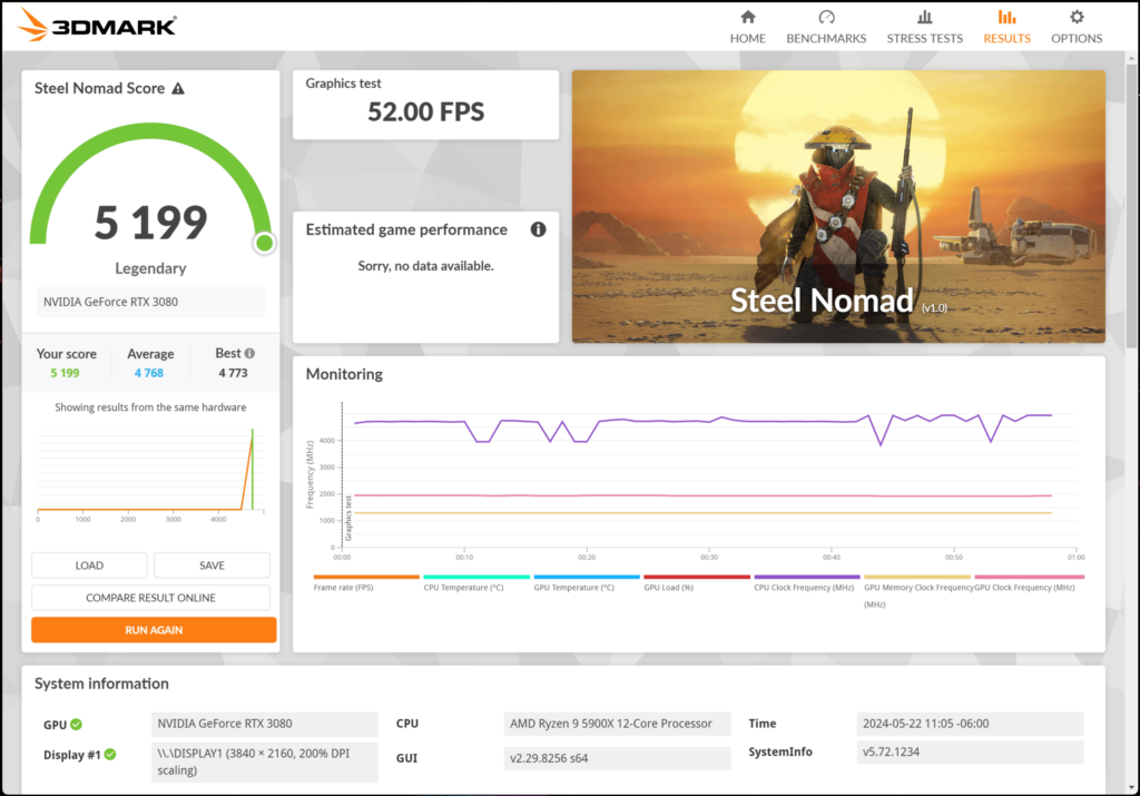 RTX 3080 12gb UV/OC