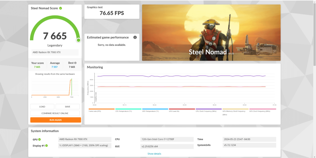 My 7900XTX  OC with only a 420 Power limit... Thanks Asus -.-