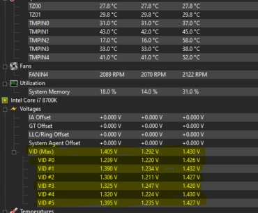 What is up with my VID is this safe? - 8700K undervolted to 4.7ghz