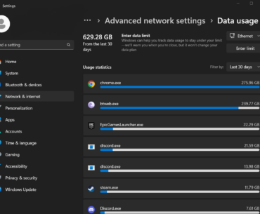 How much data do you use a month?