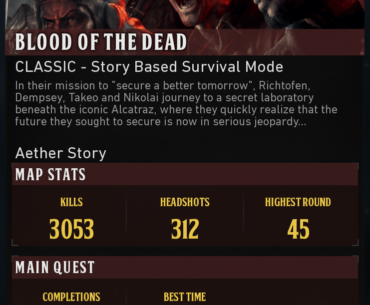 finally completed blood on pc used to play on ps4 back when it came out