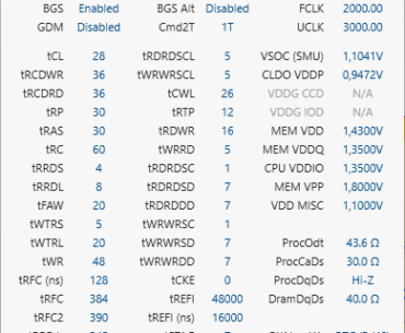 Running Hynix-A die with 1.43V for months, still working without problem (FCLK was 2200, wanted to have less power on CPU-side so lowered to 2000).